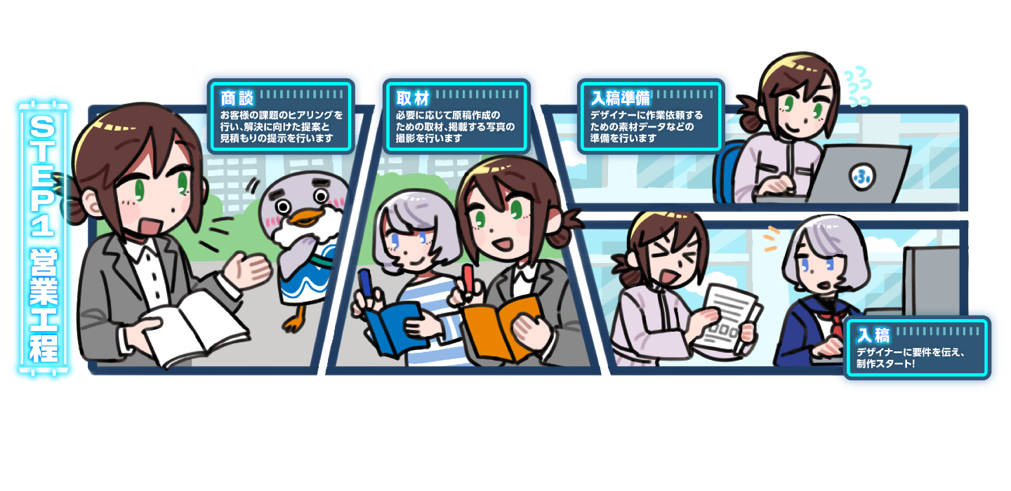 総合商研の印刷物+αができるまでマンガの画像