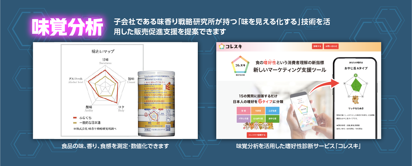 総合商研の印刷物+αができるまでその他ソリューションマンガの画像